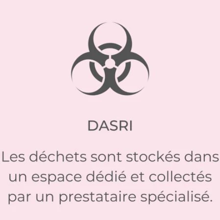 Les déchets sont stockés dans un espace dédié et collectés par un prestataire spécialisé.