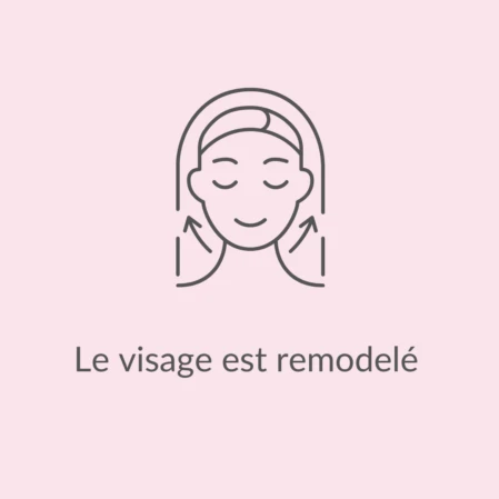 L'aculifting pour remodeler le visage L'aculifting pour remodeler le visage