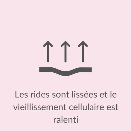 Pictogramme LED thérapie pour le soin anti-âge La LED thérapie pour lisser les rides et ralentir le vieillissement cellulaire