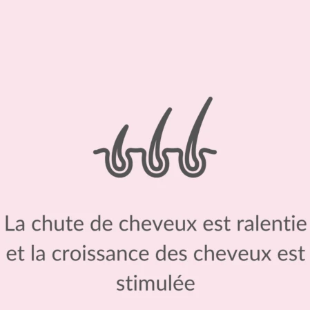Pictogramme LED thérapie pour les cheveux La LED thérapie pour enrayer la chute des cheveux et stimuler la croissance des nouveaux follicules pileux